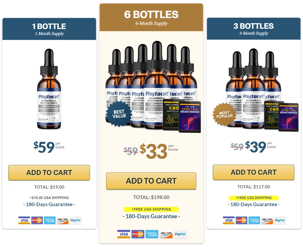 Phytocet Official Website USA